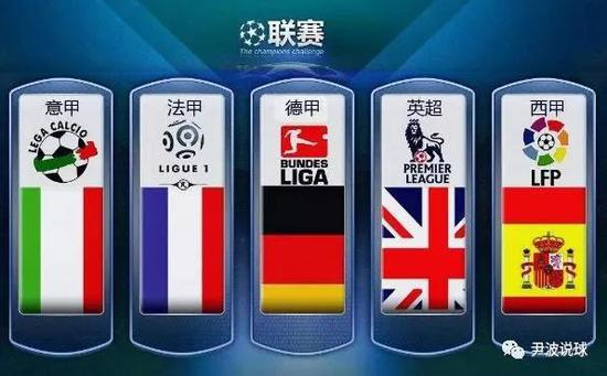 本土核心的